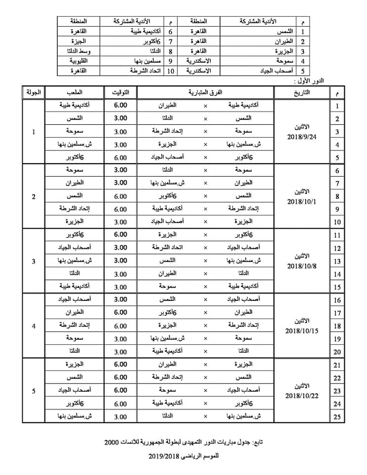 جدول مباريات  مواليد 2000انسات  لكرة اليد