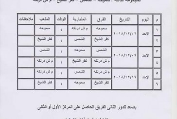 تعرف علي جدول مباريات أولاد طائرة ٢٠ سنة بالدور التمهيدي لبطولة الجمهورية