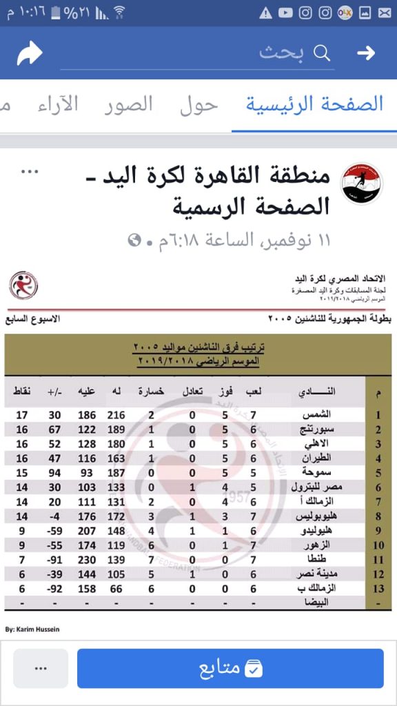 شمساوية 2005 لكرة اليد فى مواجهة قوية  أمام الطيران على ملعب الجزيرة.. الليلة