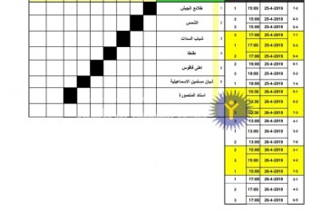 تنس الطاولة يشارك في تصفيات الدوري الممتاز