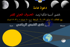 أمسية فلكية لأعضاء النادي لهذا السبب