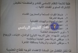 الفئات المستثناة لتخفيض الاشتراك السنوي لتجديد عضوية 2020